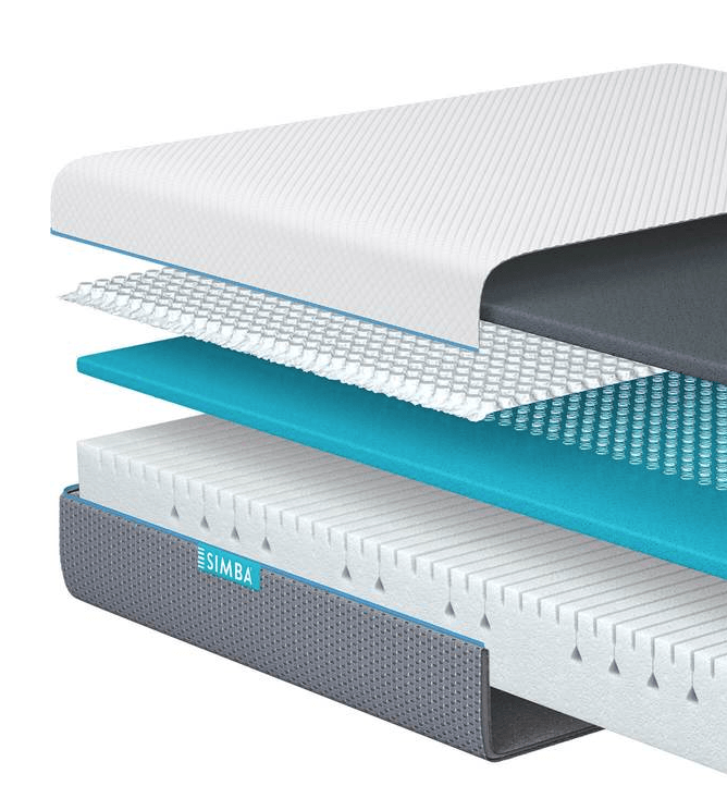 Simba Mattress Review in 2024 Is It Worth Buying?