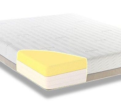 Coolmax Superior Luxury Quilted Memory Foam Mattress