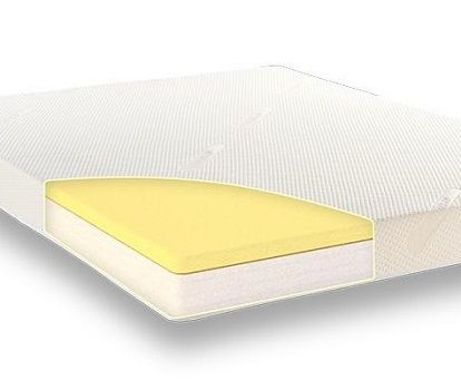 coolmax classic memory foam mattress