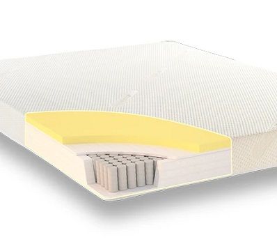 coolmax pocket spring mattress