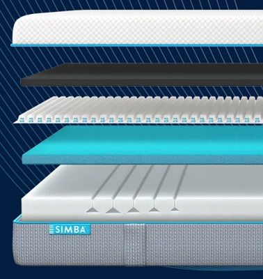 emma hybrid vs. simba hybrid mattress