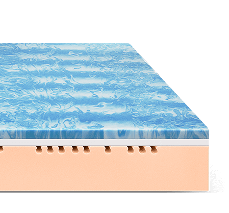 emma original mattress layers