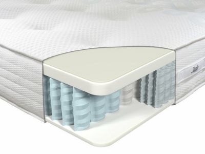 Sealy Sanctuary Haven Mattress Layers