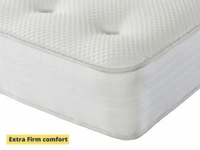 Sealy Sanctuary Haven Mattress