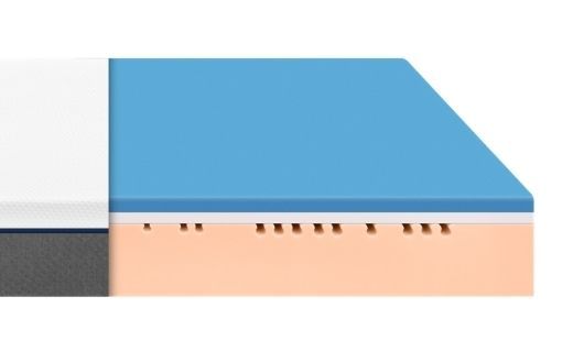 emma memory foam mattress