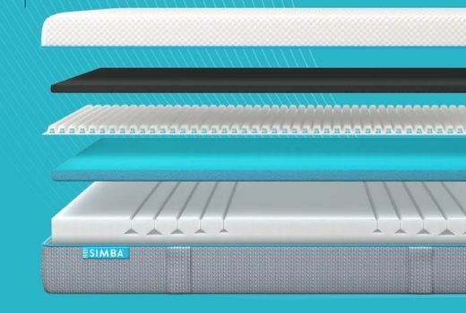 simba hybrid mattress tested for adjustable bed