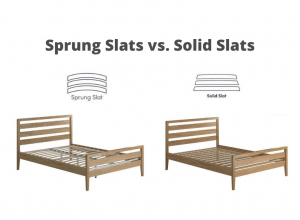 Sprung vs Solid Slats: Which Should You Buy?