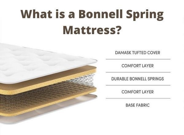 pinterest traditional bonnell spring mattress