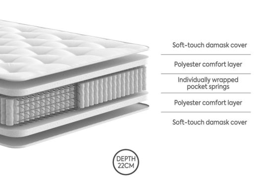 Dream Team Banbury Pocket Sprung Mattress tufted layers
