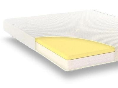 memory foam and reflex foam mattress