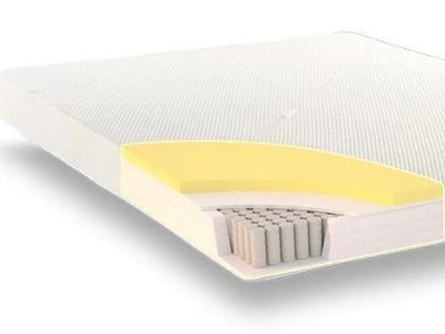 reflex foam mattress with springs