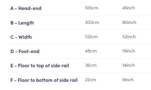dimensions in cm and feet