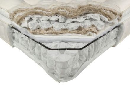 flaxby natural mattress materials wool cashmere