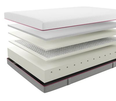 coolmax hybrid mattress