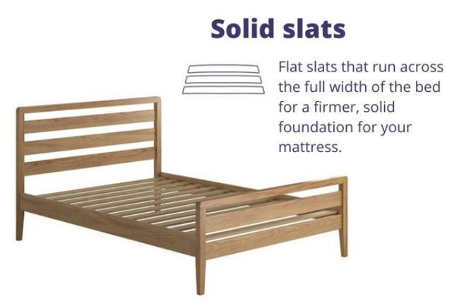 solid slats on bed frame