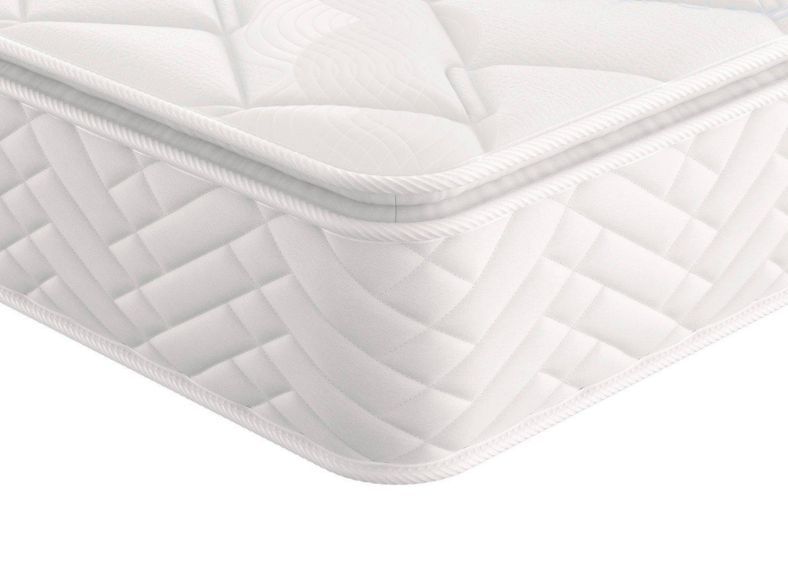 TheraPur ActiGel Polar 2800 Combination Mattress review