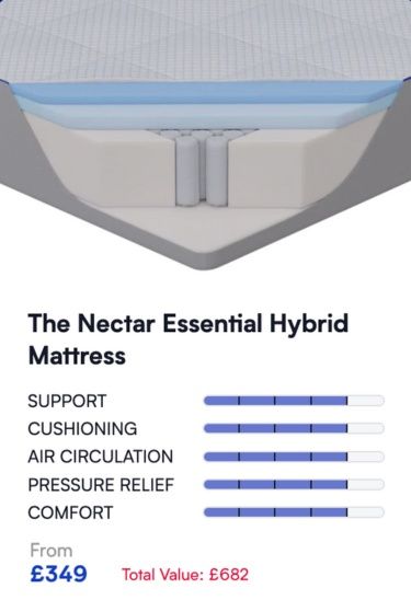 nectar essential hybrid mattress design and features