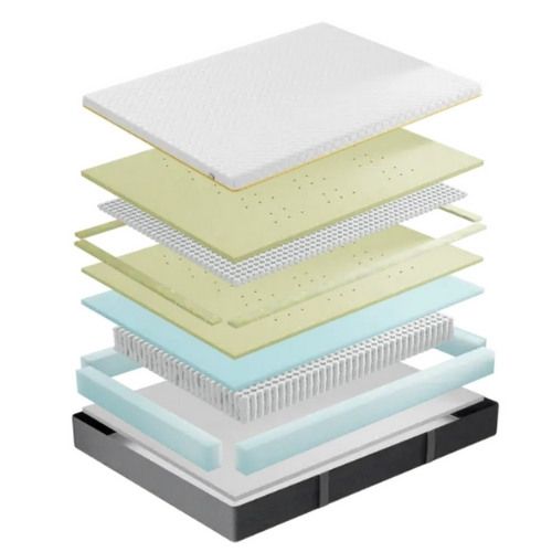 Eve Wunderflip Premium Hybrid Sleep Mattress layers and design