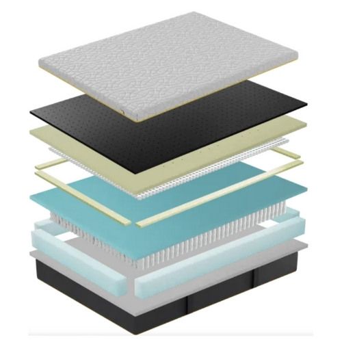 Eve Wunderflip Ultimate Hybrid Sleep Mattress​ layers and design